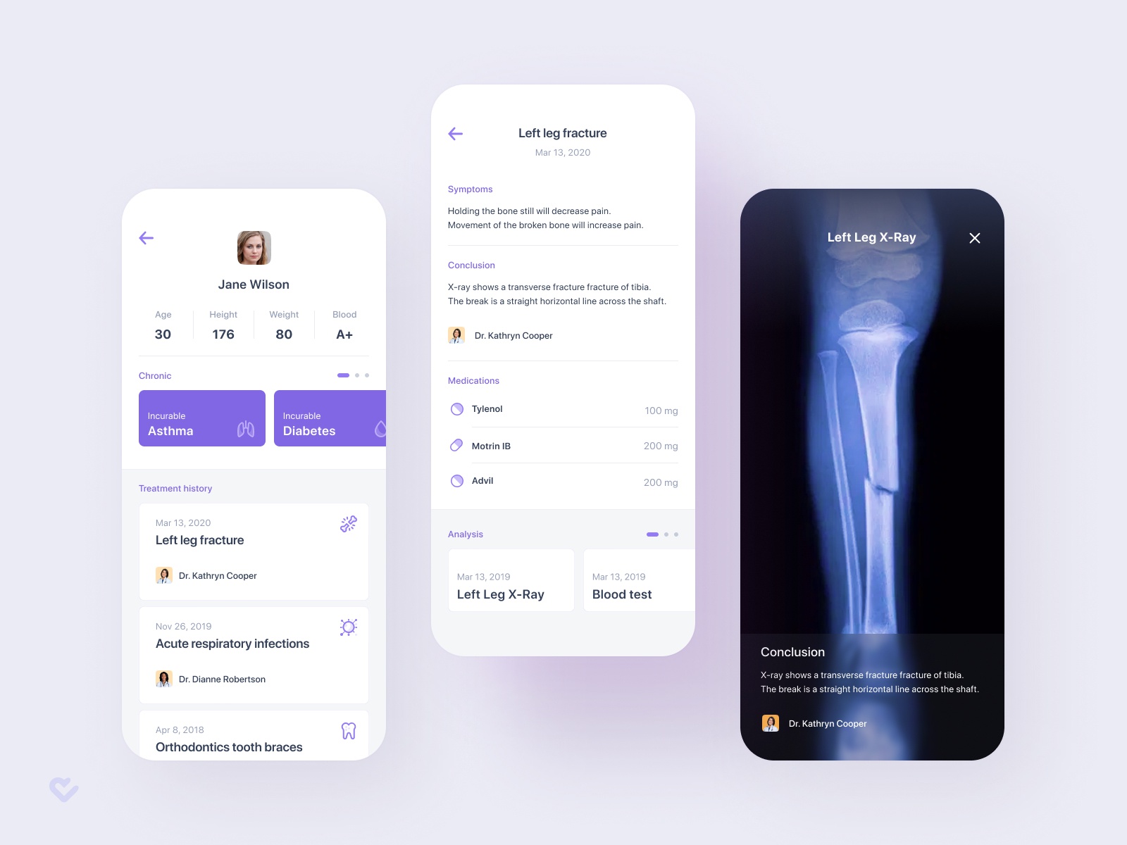 How to Build a Healthcare App That Helps People | Shakuro