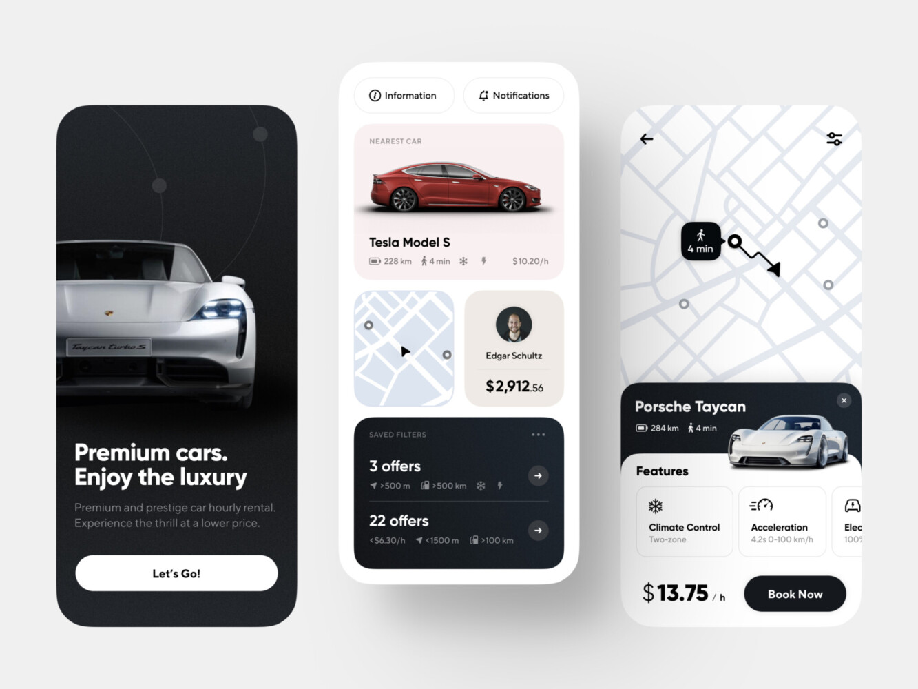 Car rental app development