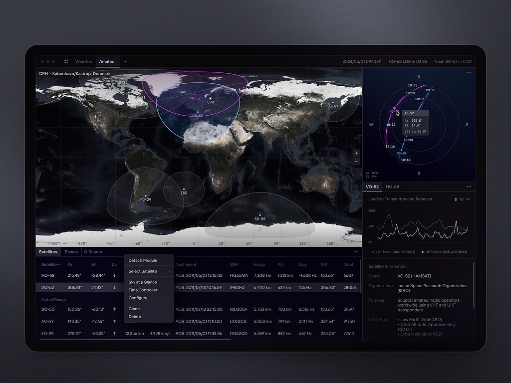 Top 10 UI/UX Design Trends Reshaping the Future in 2025 | Shakuro