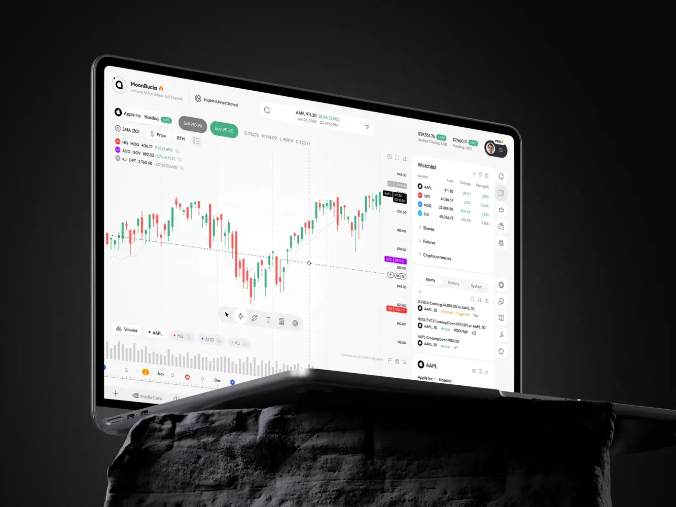 Custom trading platform development
