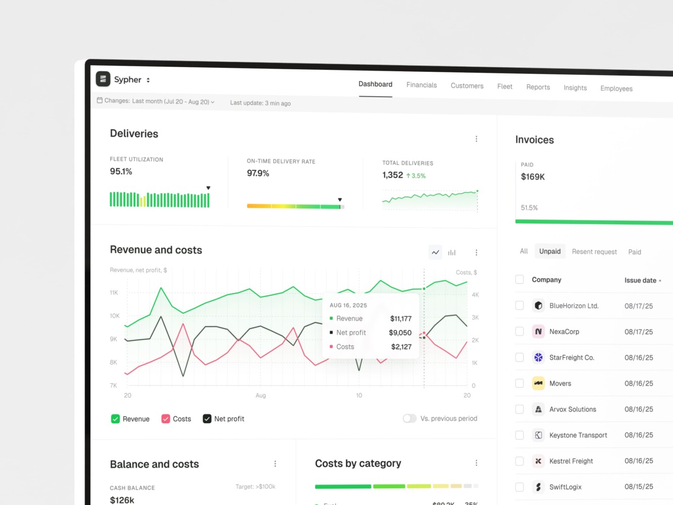 HR automation software