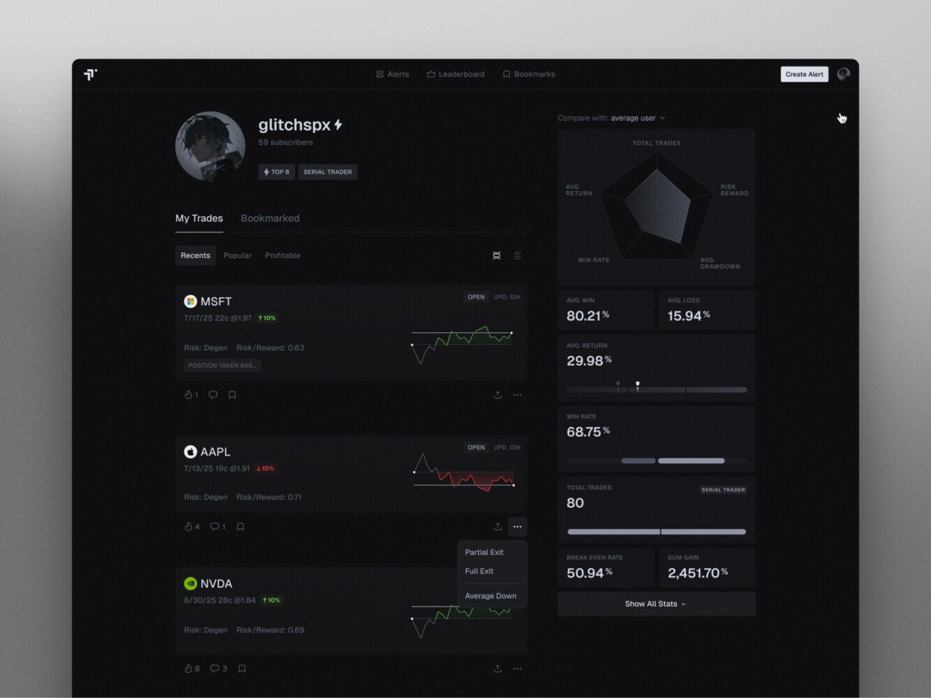 Social trading app development