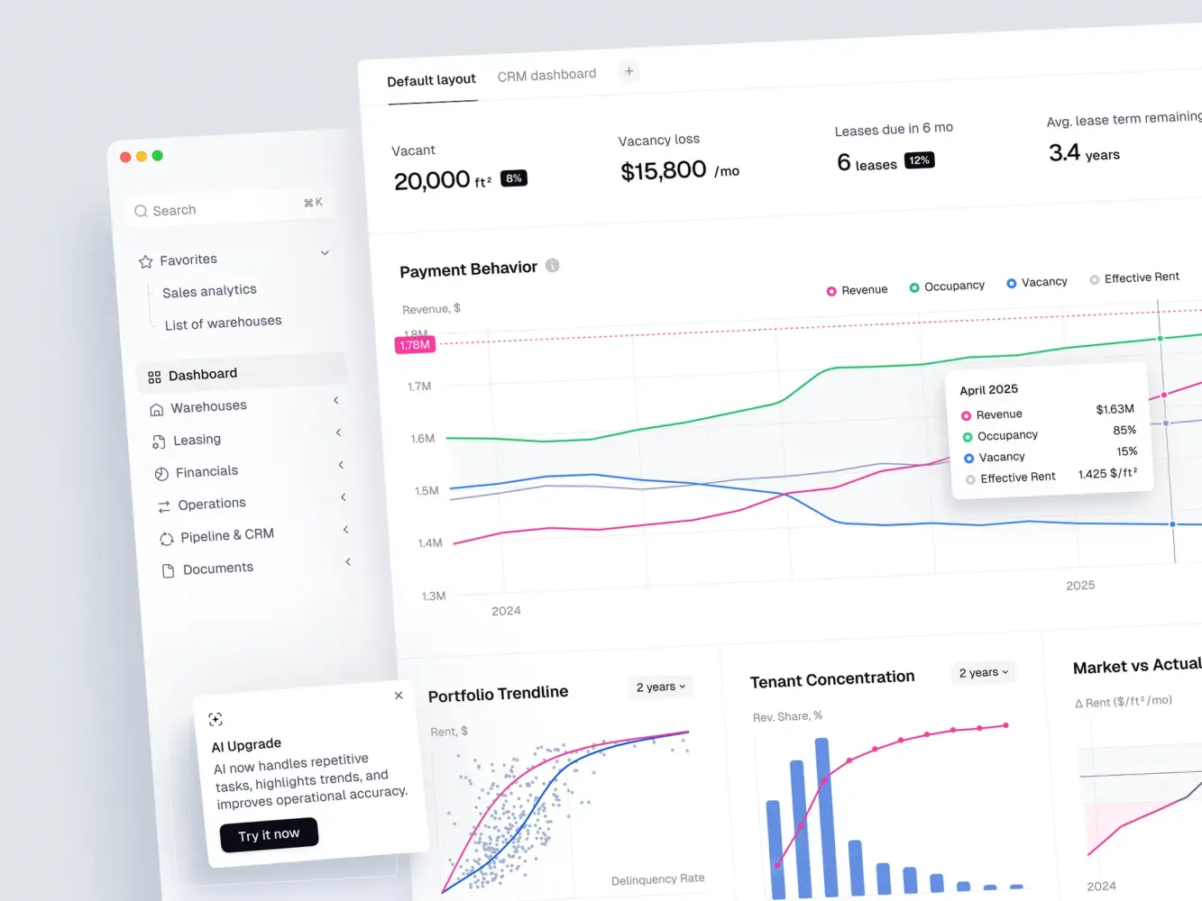 web design for founders
