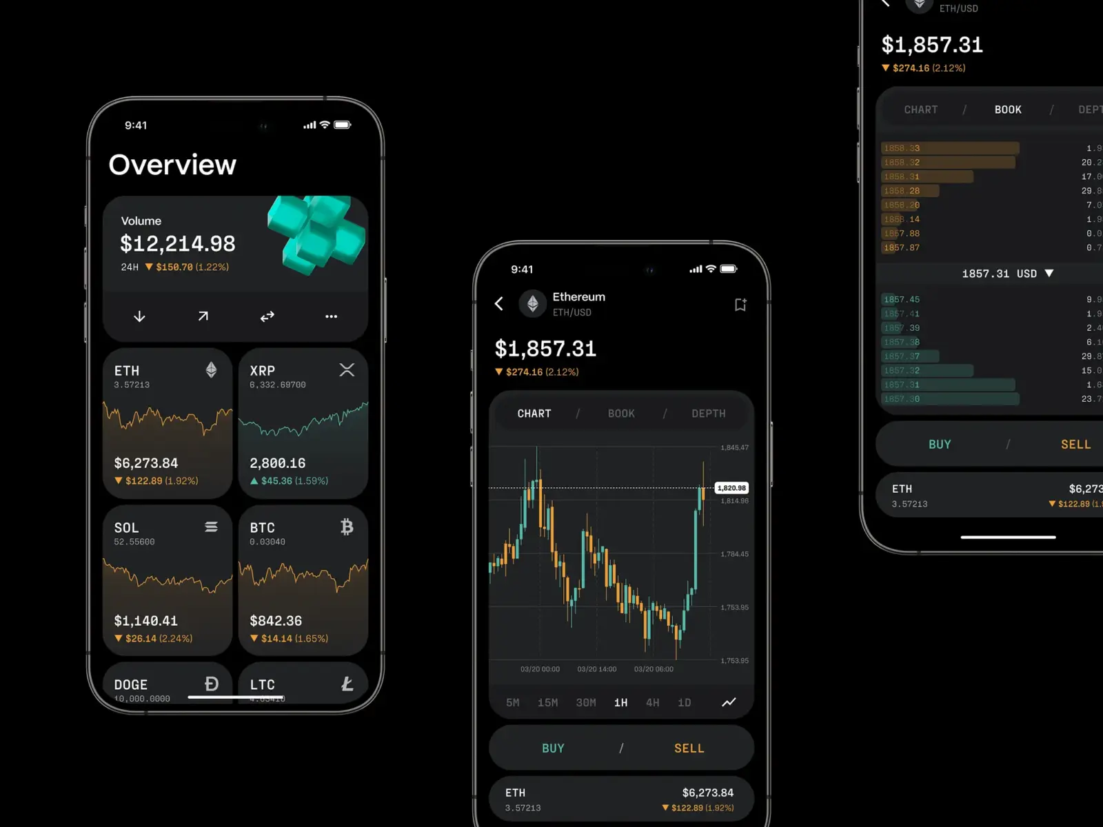 Crypto Wallet Development: Build a Secure Cryptocurrency Wallet App