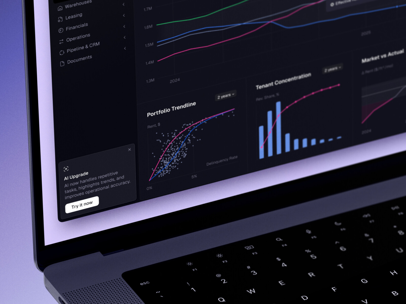 Data Visualization Platforms: How to Choose, Design, and Build the Right Solution
