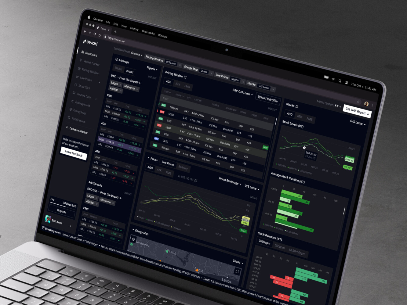 data dashboard development