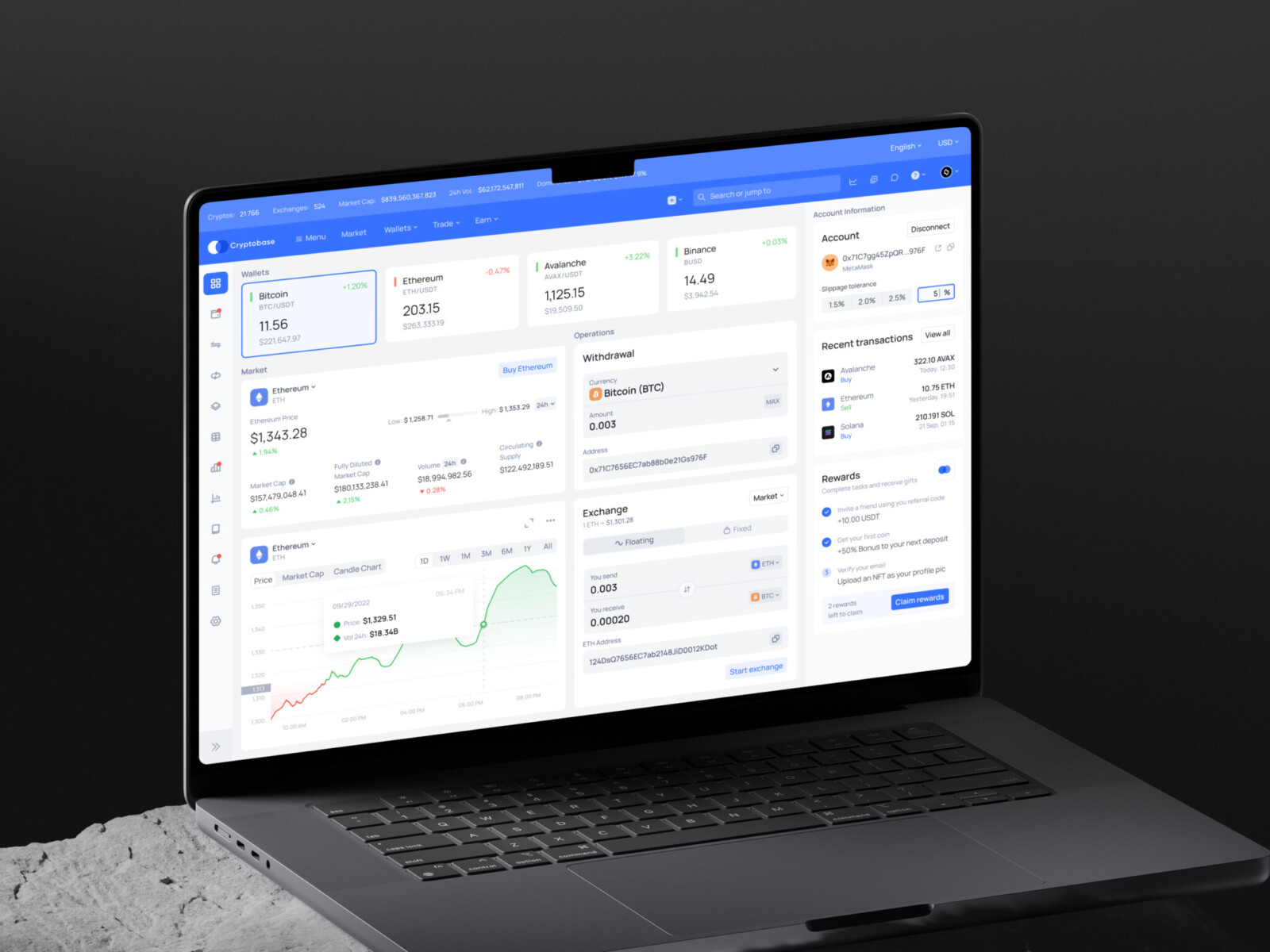 Web Platform UX: How to Design Web Apps People Can Actually Use