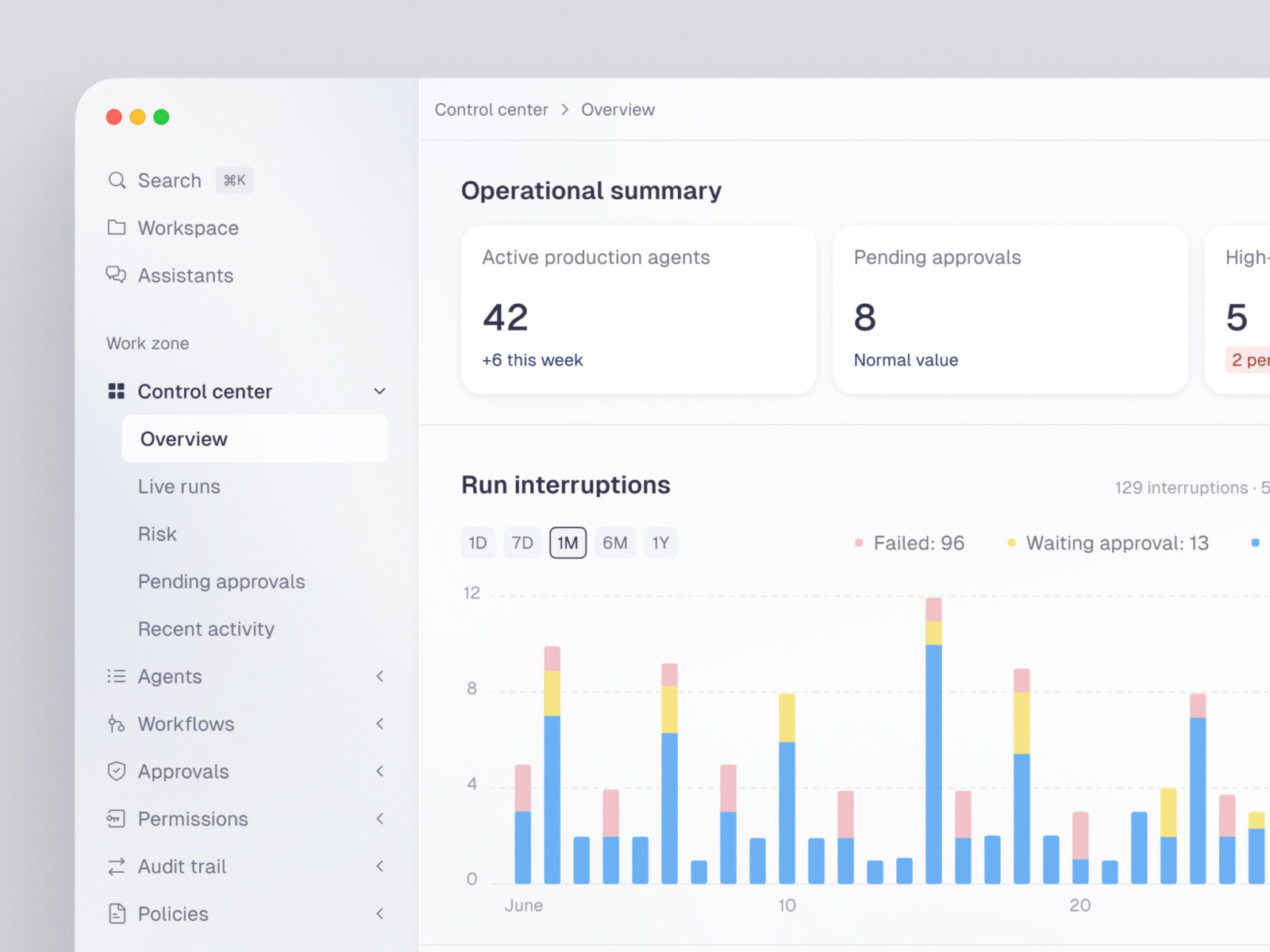 AI Document Processing Software: How It Works