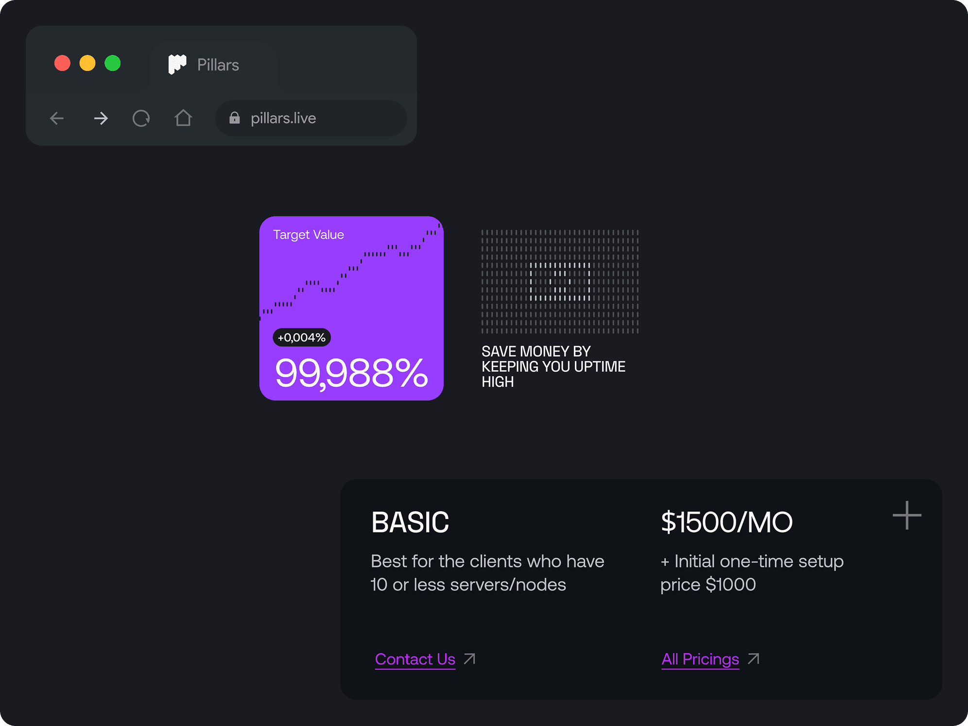 Branding