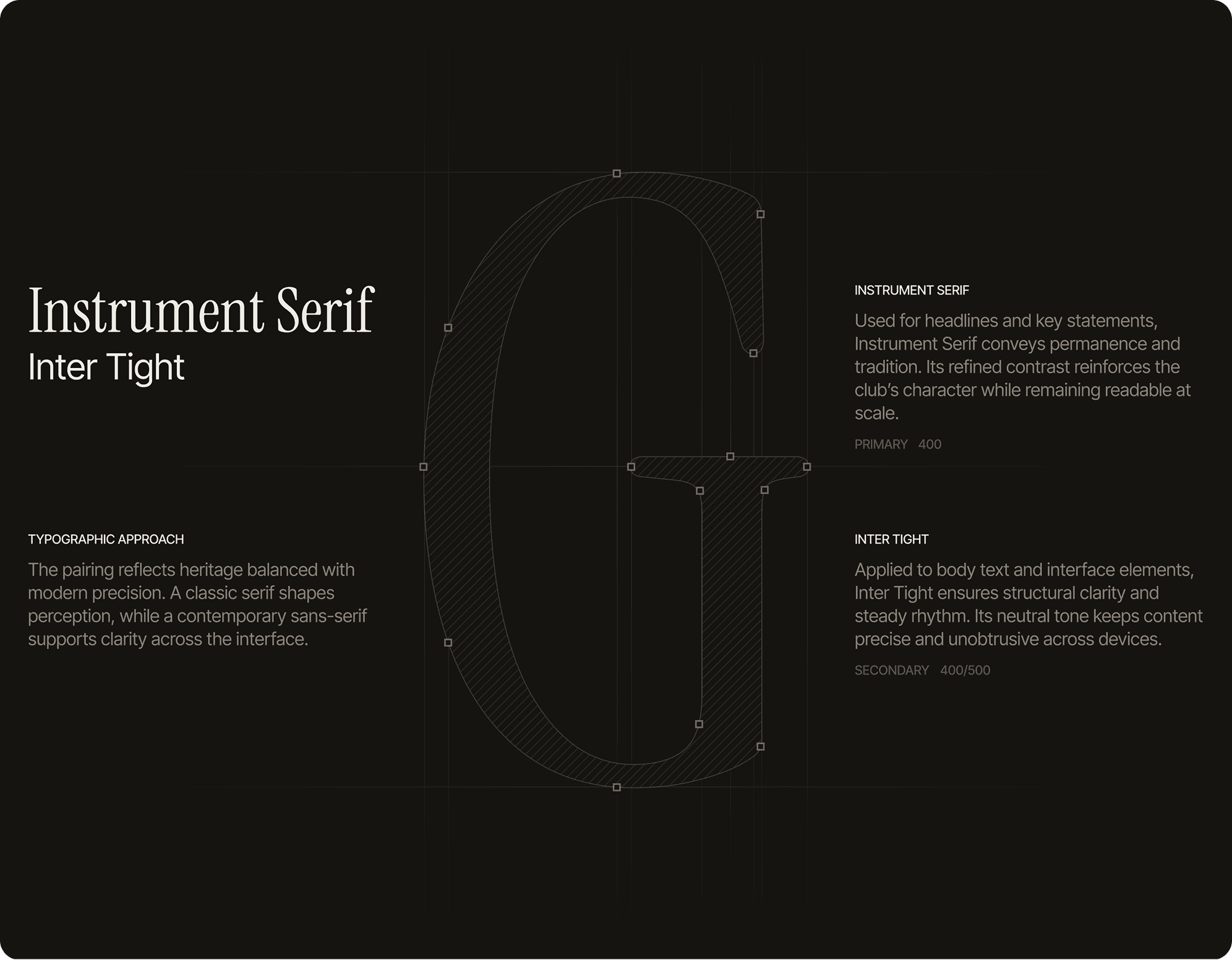 Greensward typography