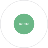 Retrofit