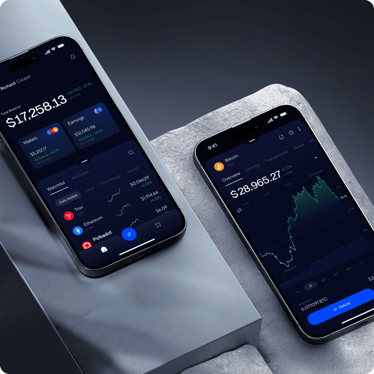 fintech
