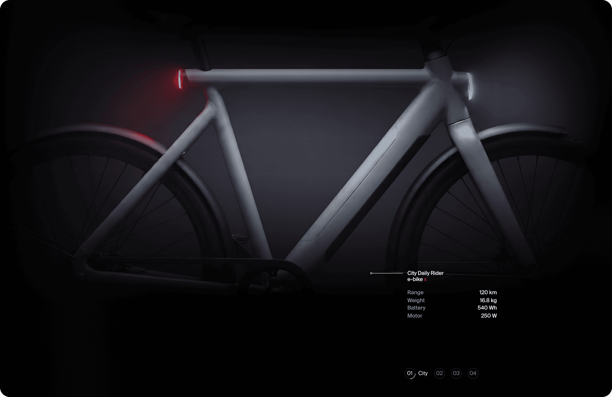 product page