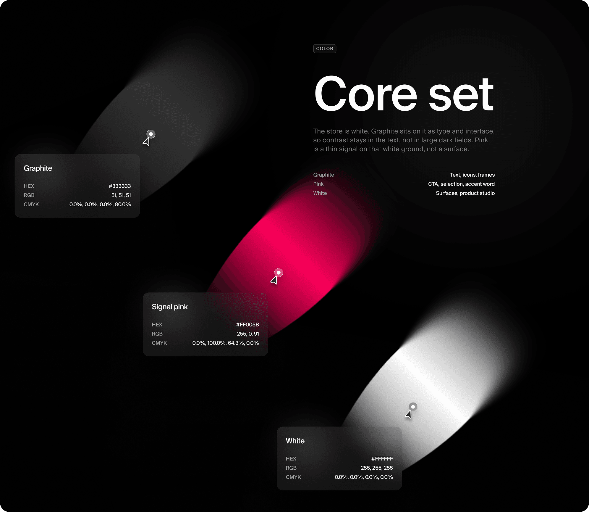 Typography & colors