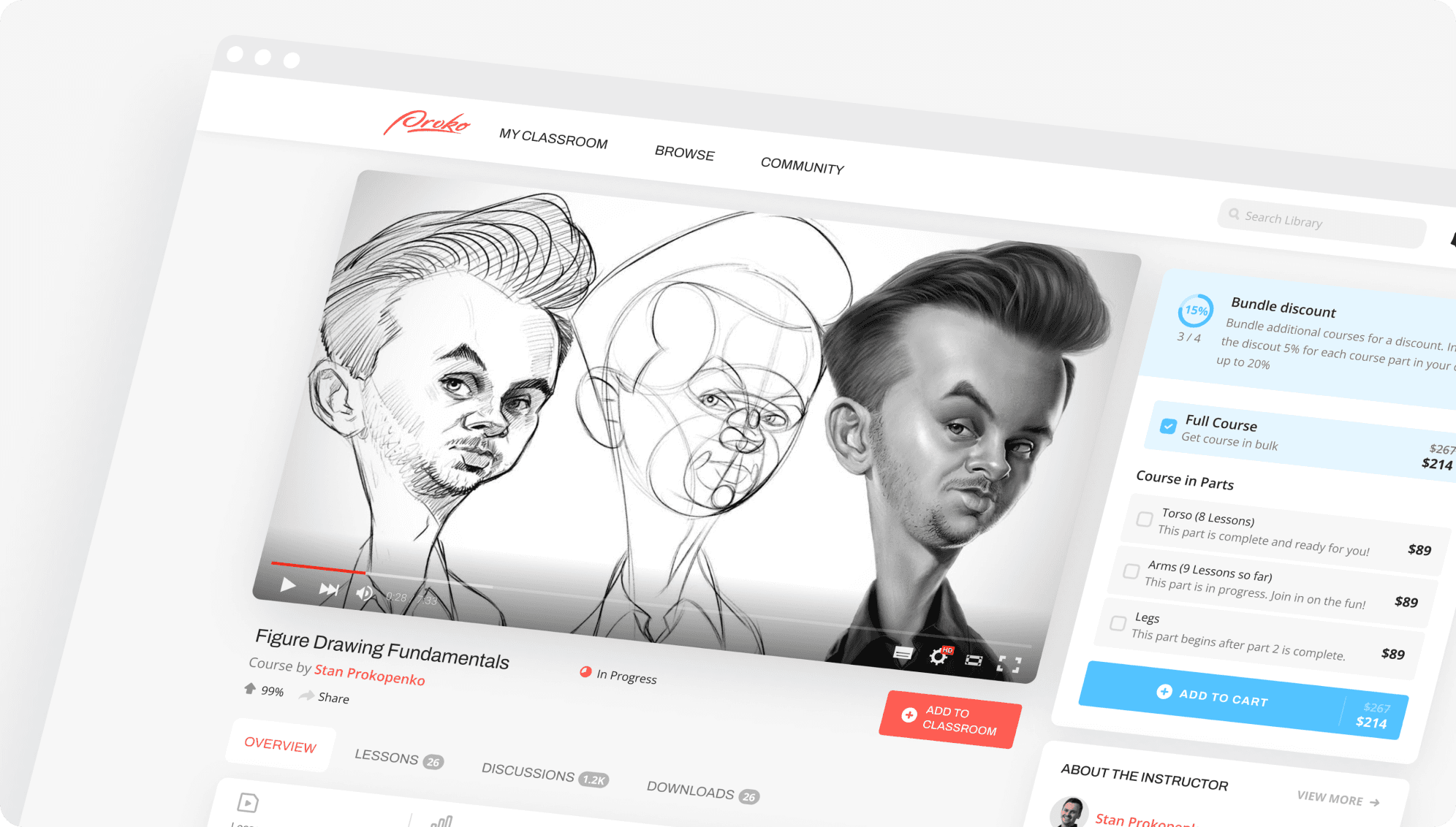 proko art
