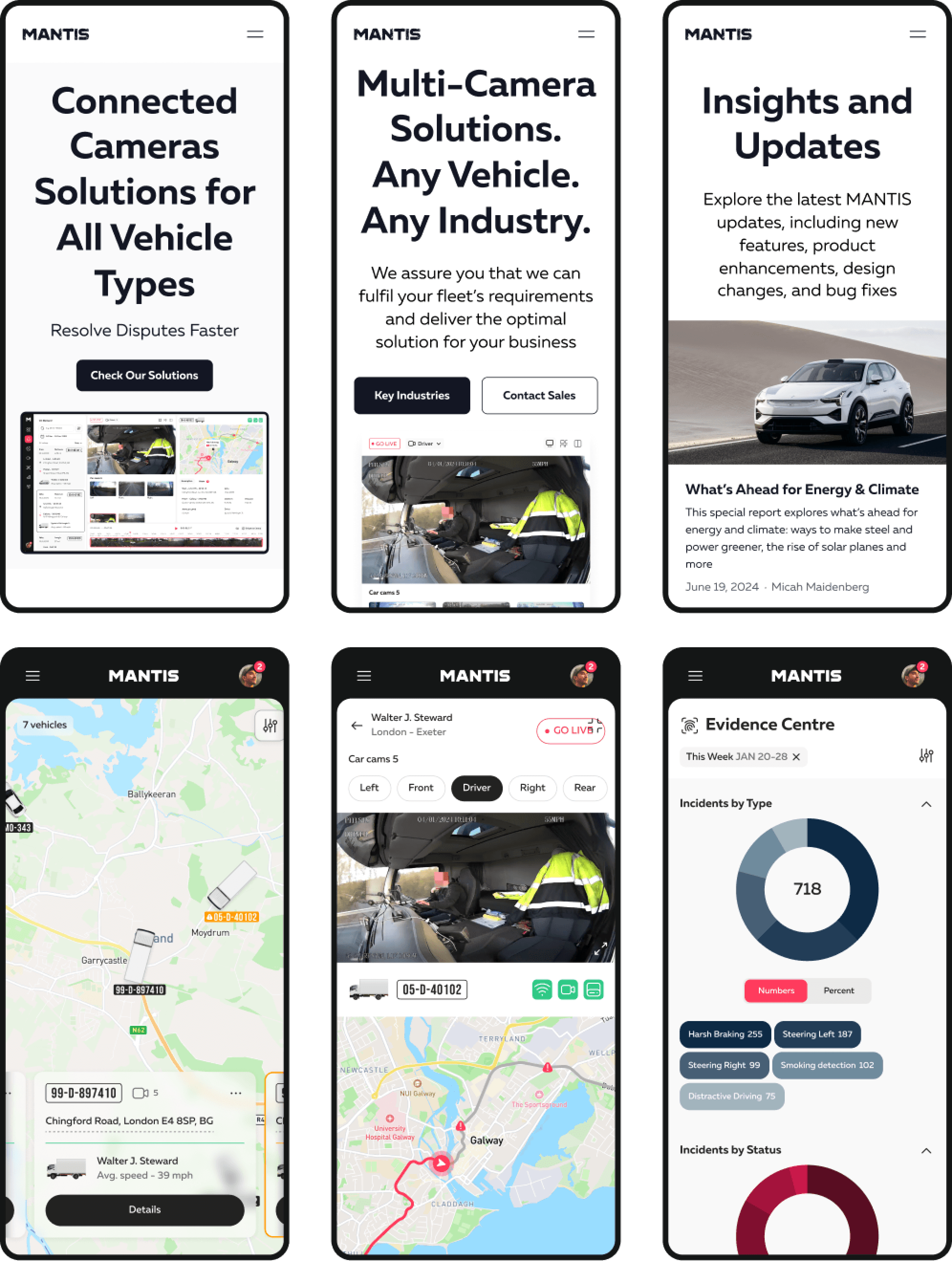 responsive screens
