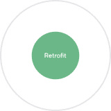 Retrofit Logo