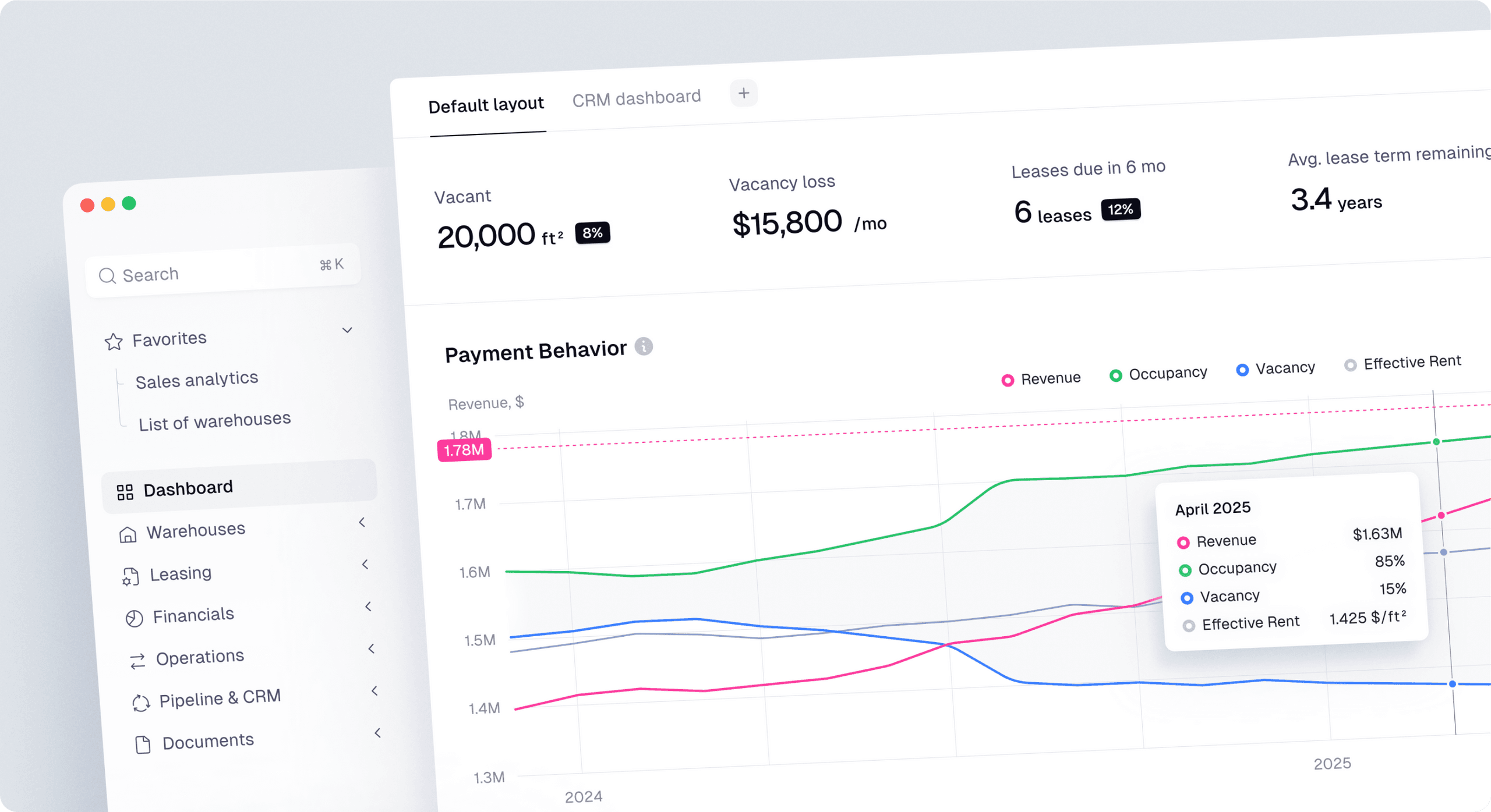 swyft dashboard