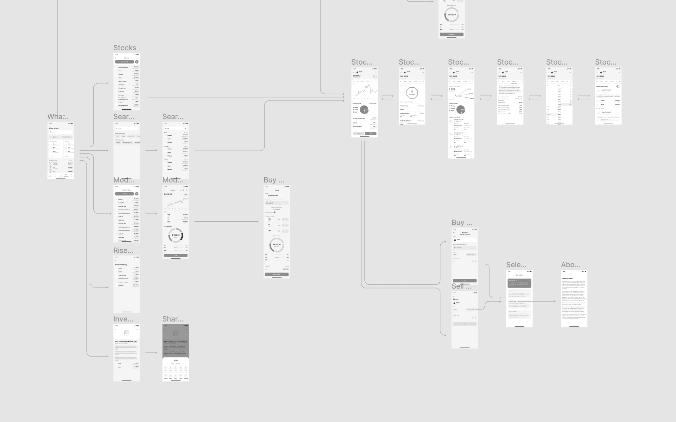 wireframes