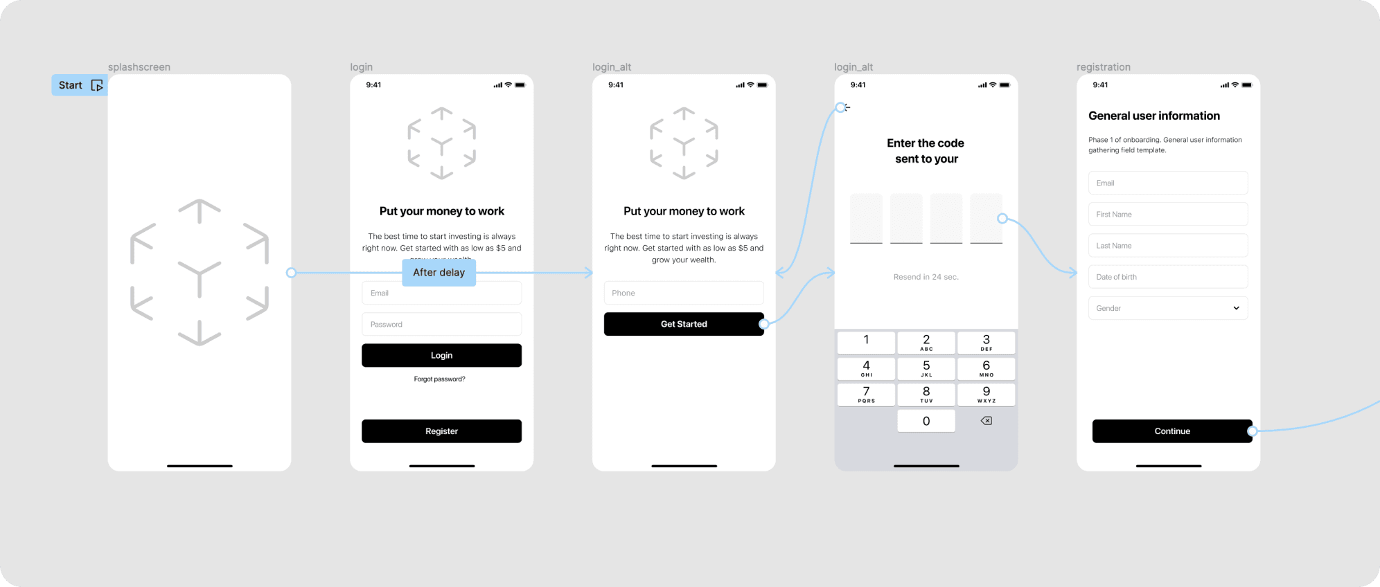 ZAD mockup