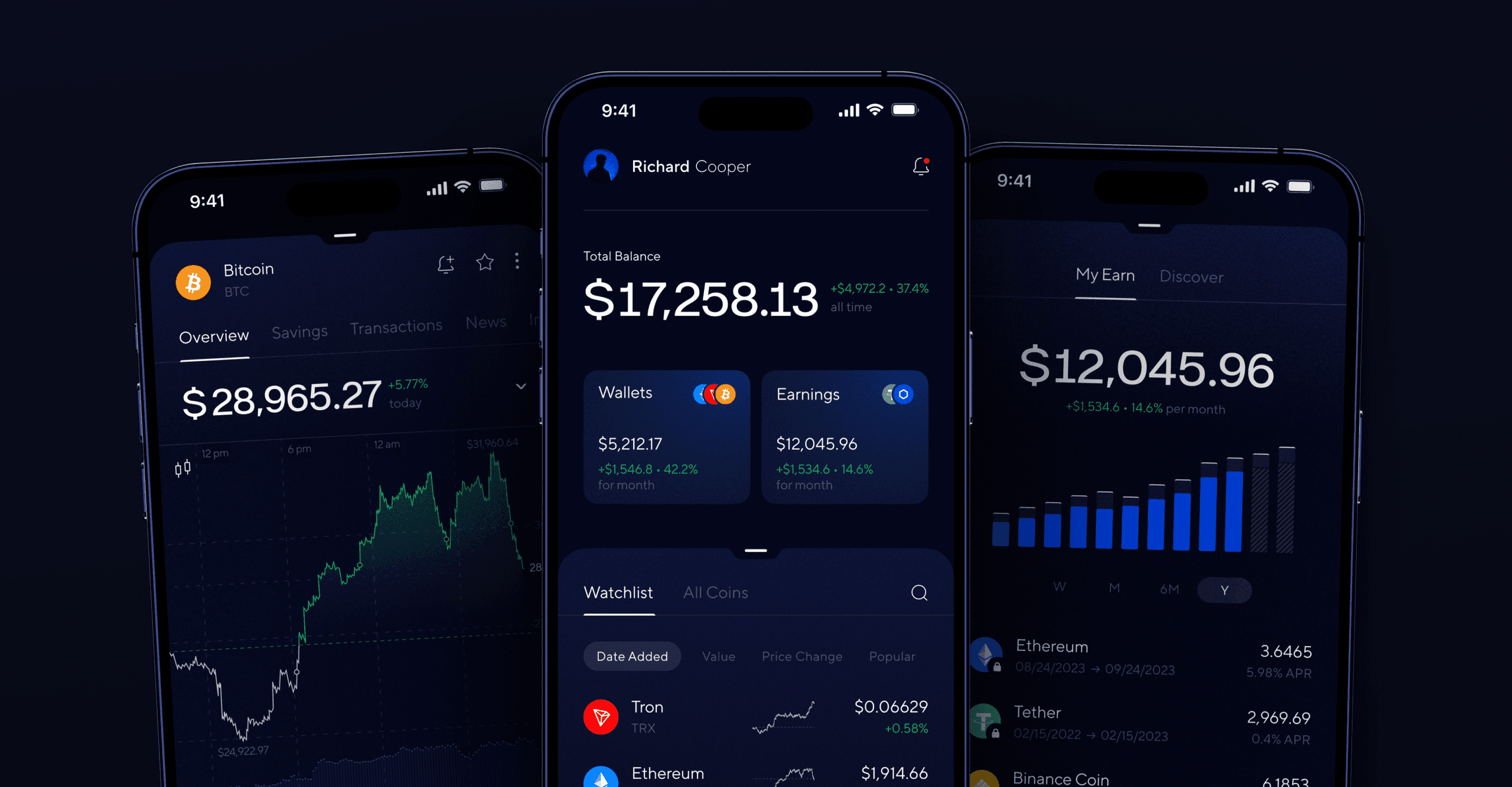 abyss app