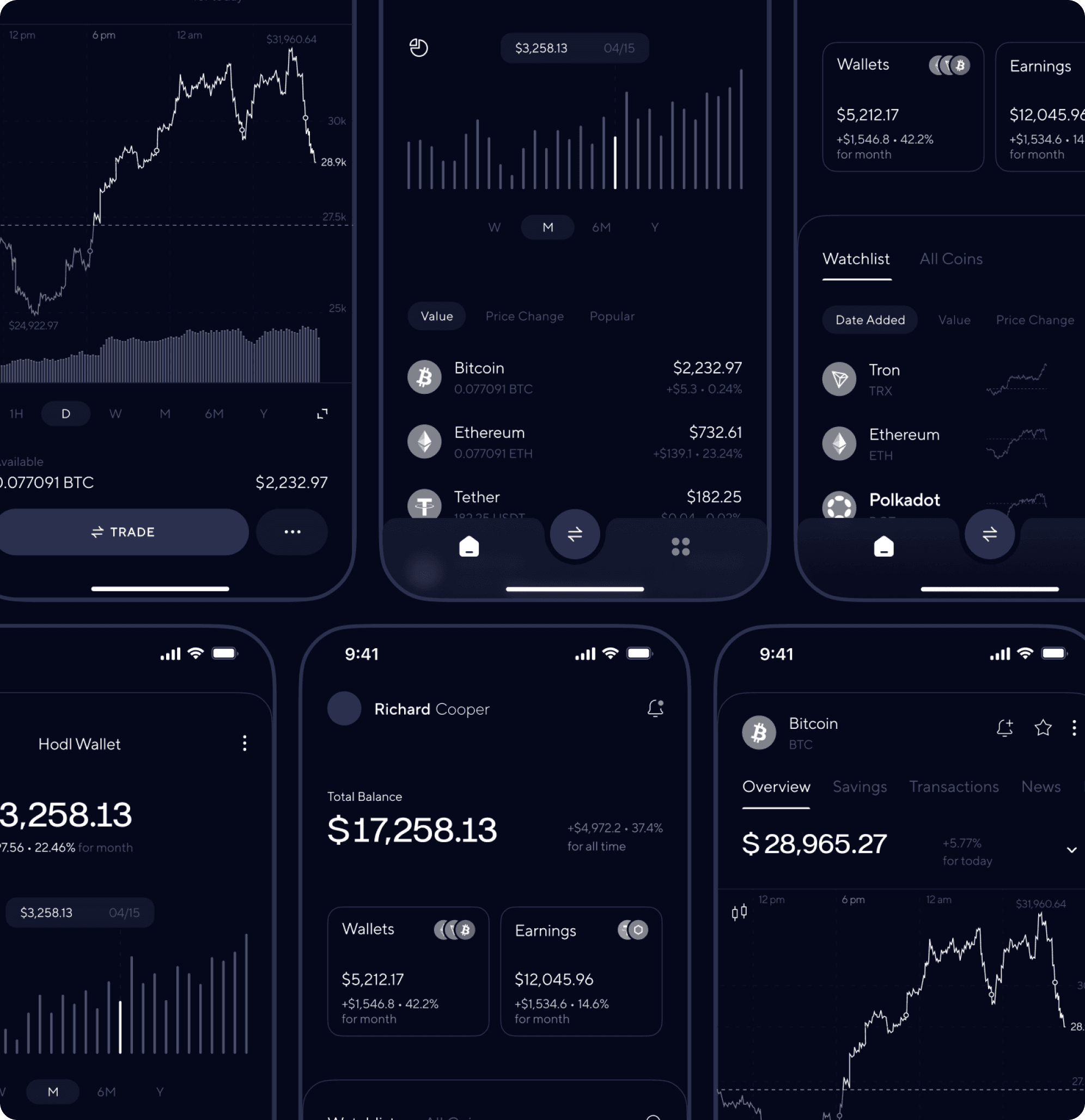 wireframes