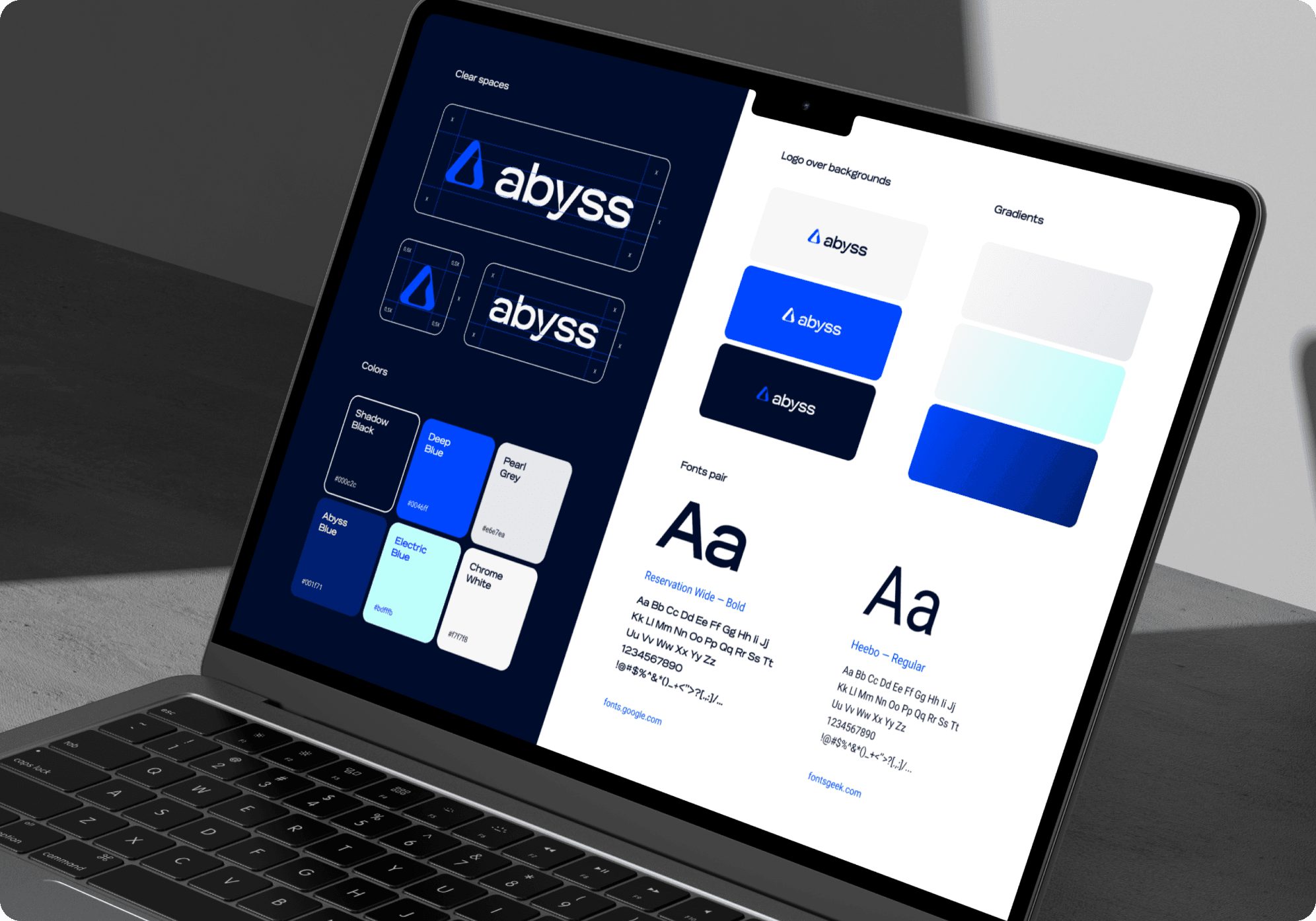 abyss branding