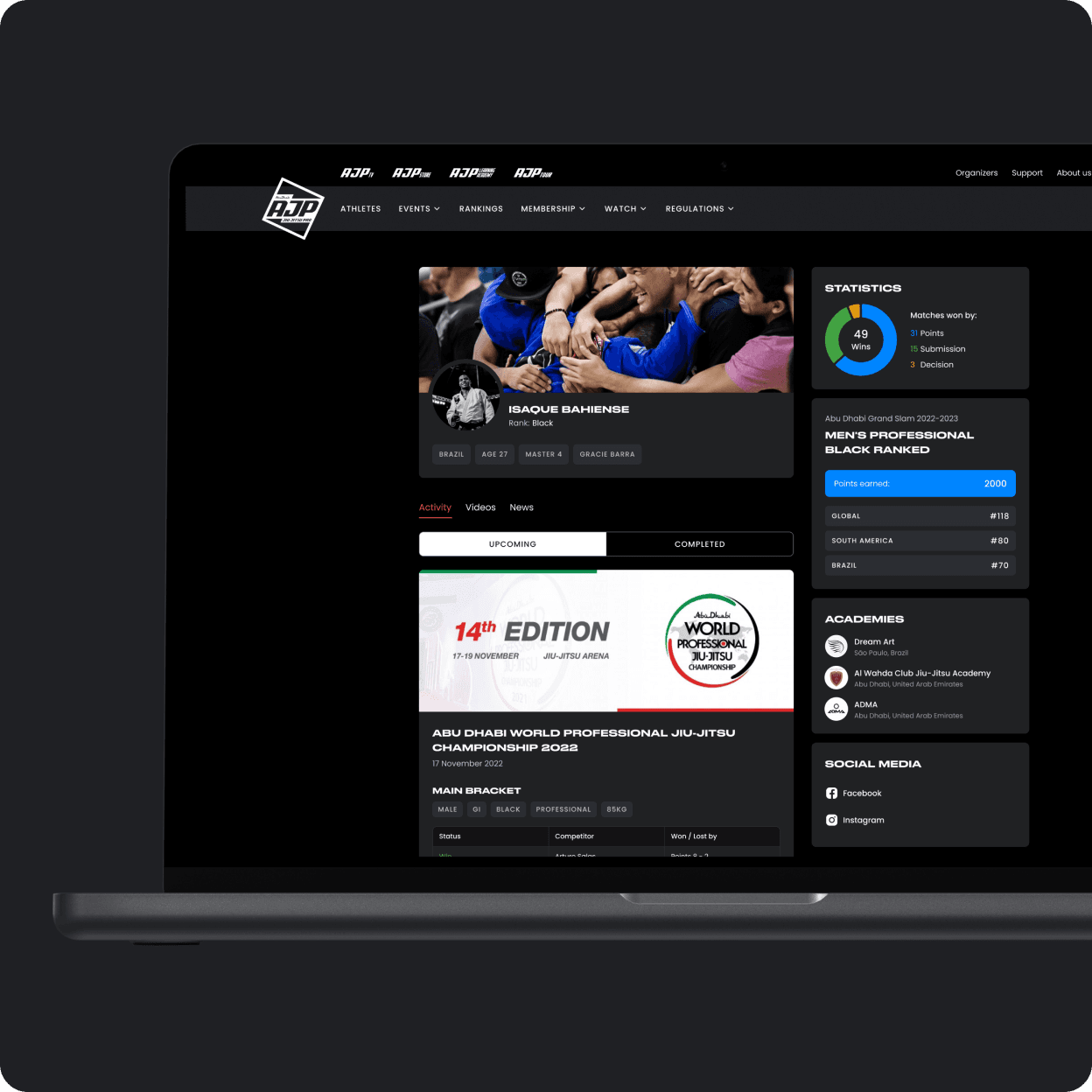 Professional-amateur sports platform