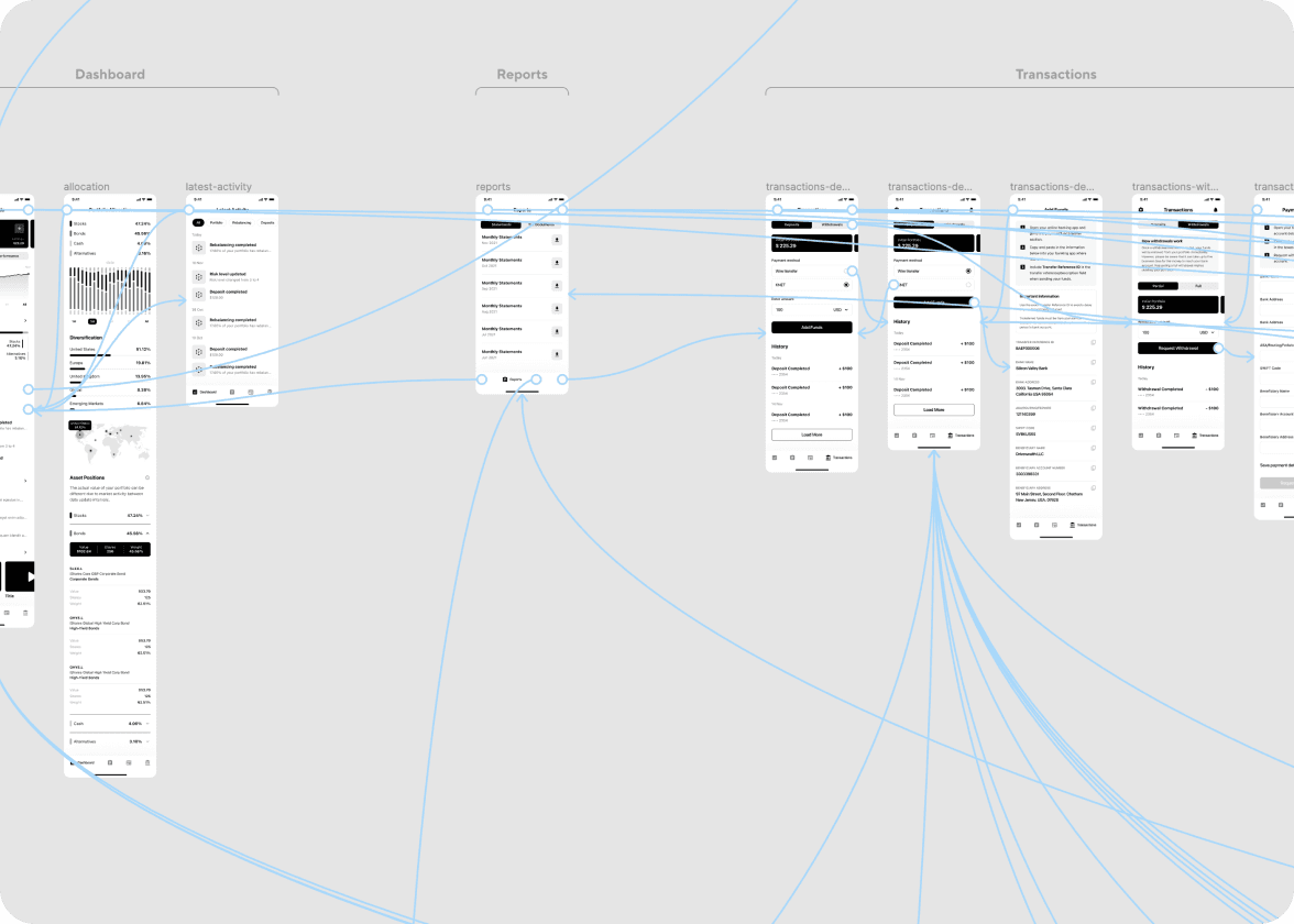 ZAD wireframes