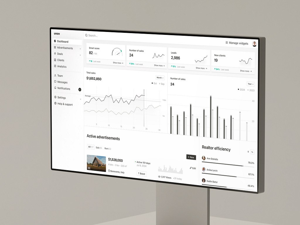 Test Driven Development (TDD): Meaning, Importance & Benefits