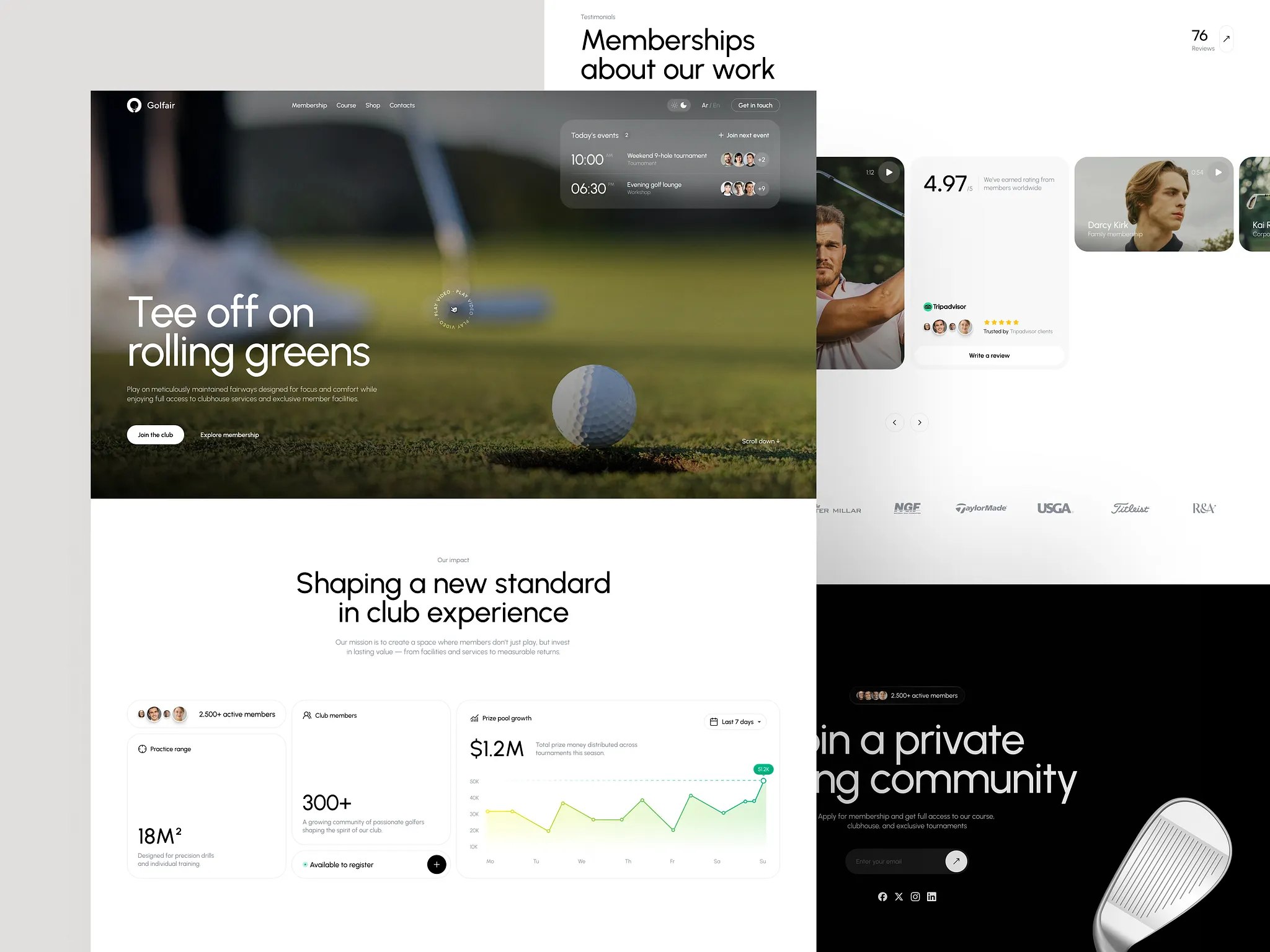 Founder’s Guide to Web Design: What to Control (and What to Delegate)