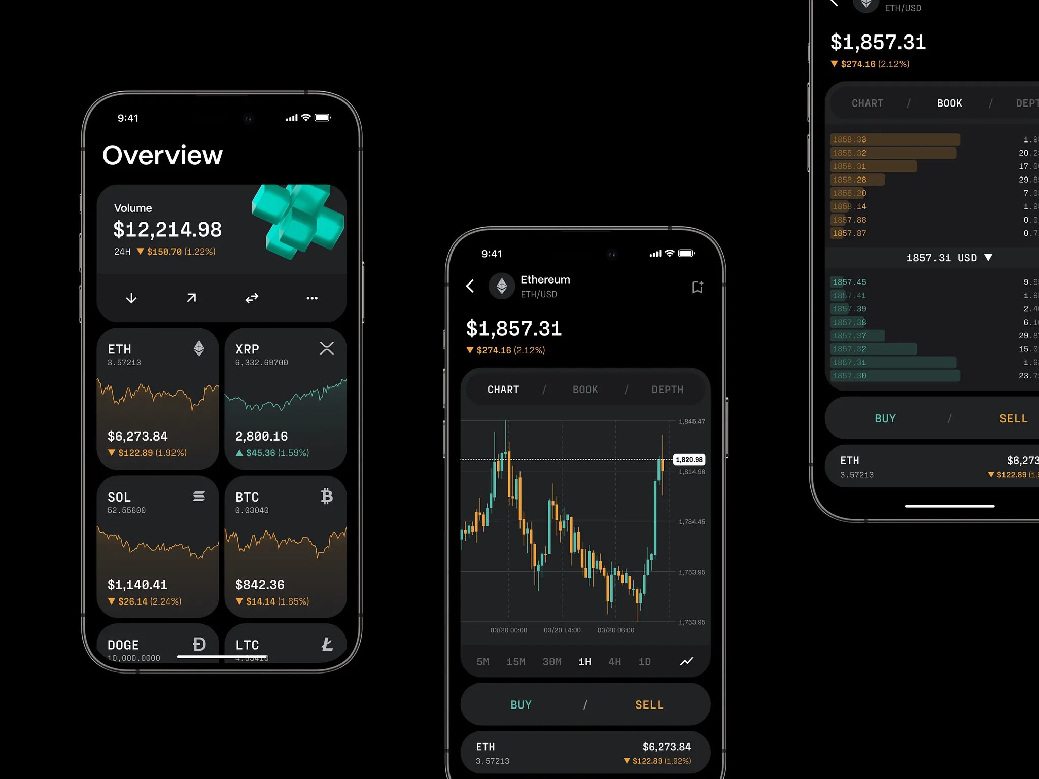 Crypto Wallet Development: Build a Secure Cryptocurrency Wallet App