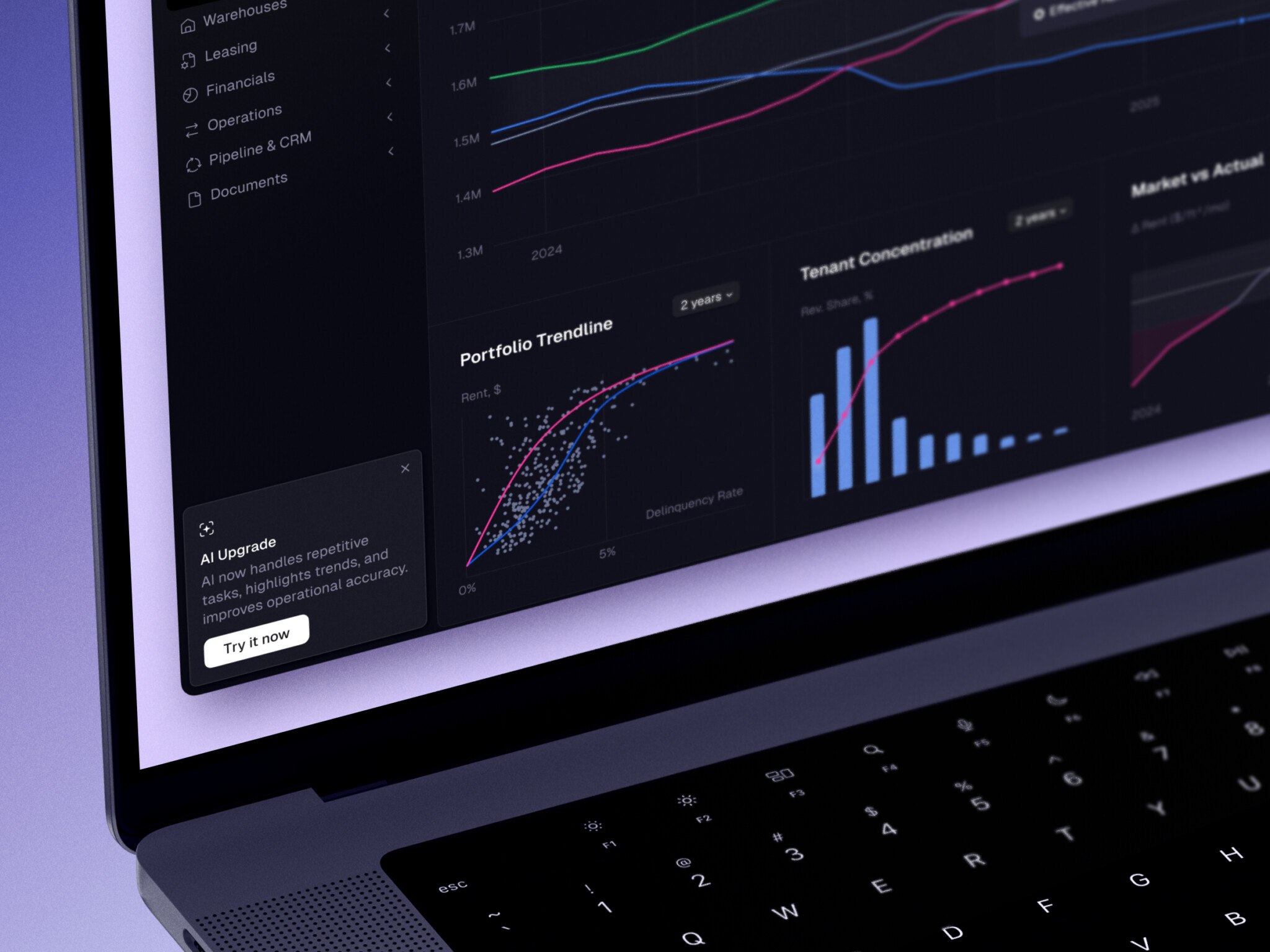 Data Visualization Platforms: How to Choose, Design, and Build the Right Solution