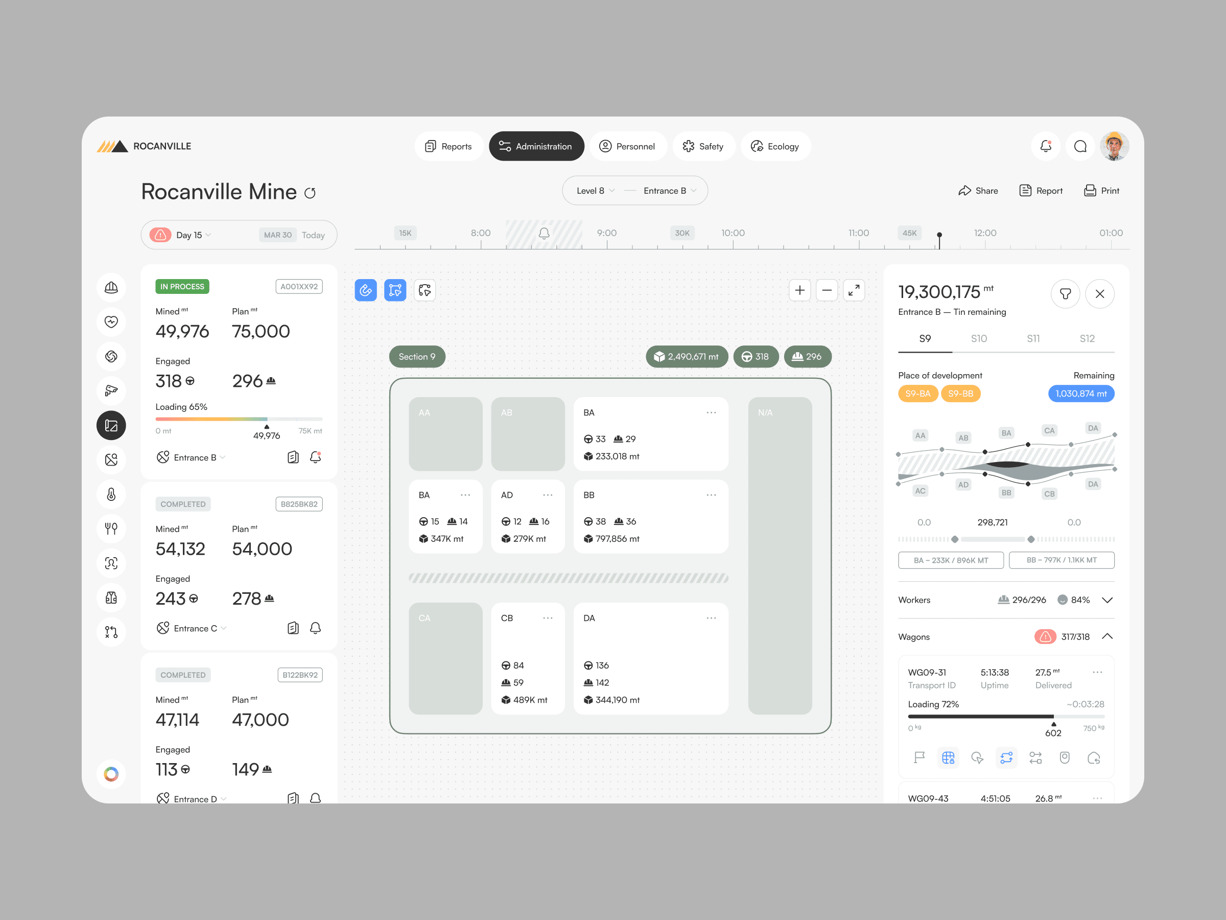 Mining Dashboard Design Concept