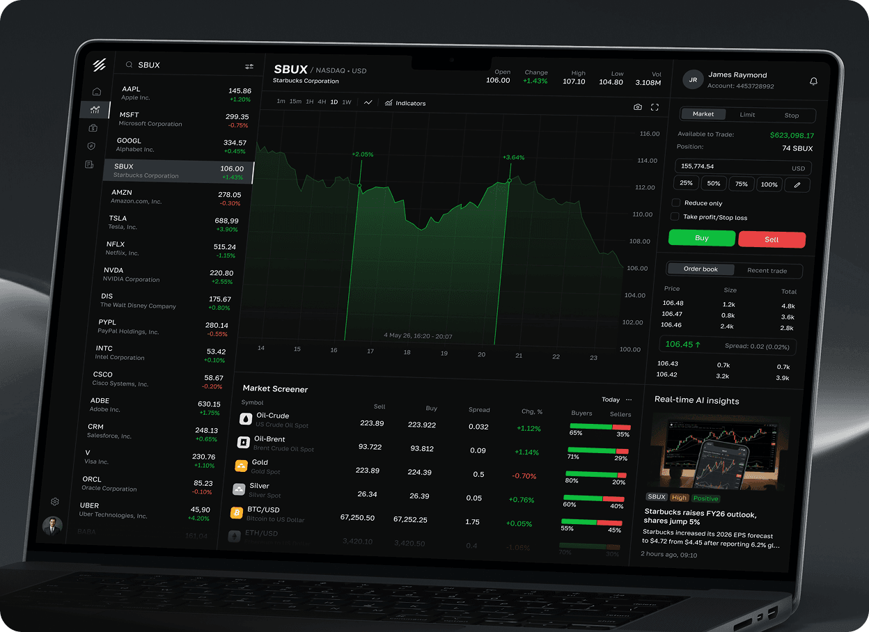 Trading and investment platforms