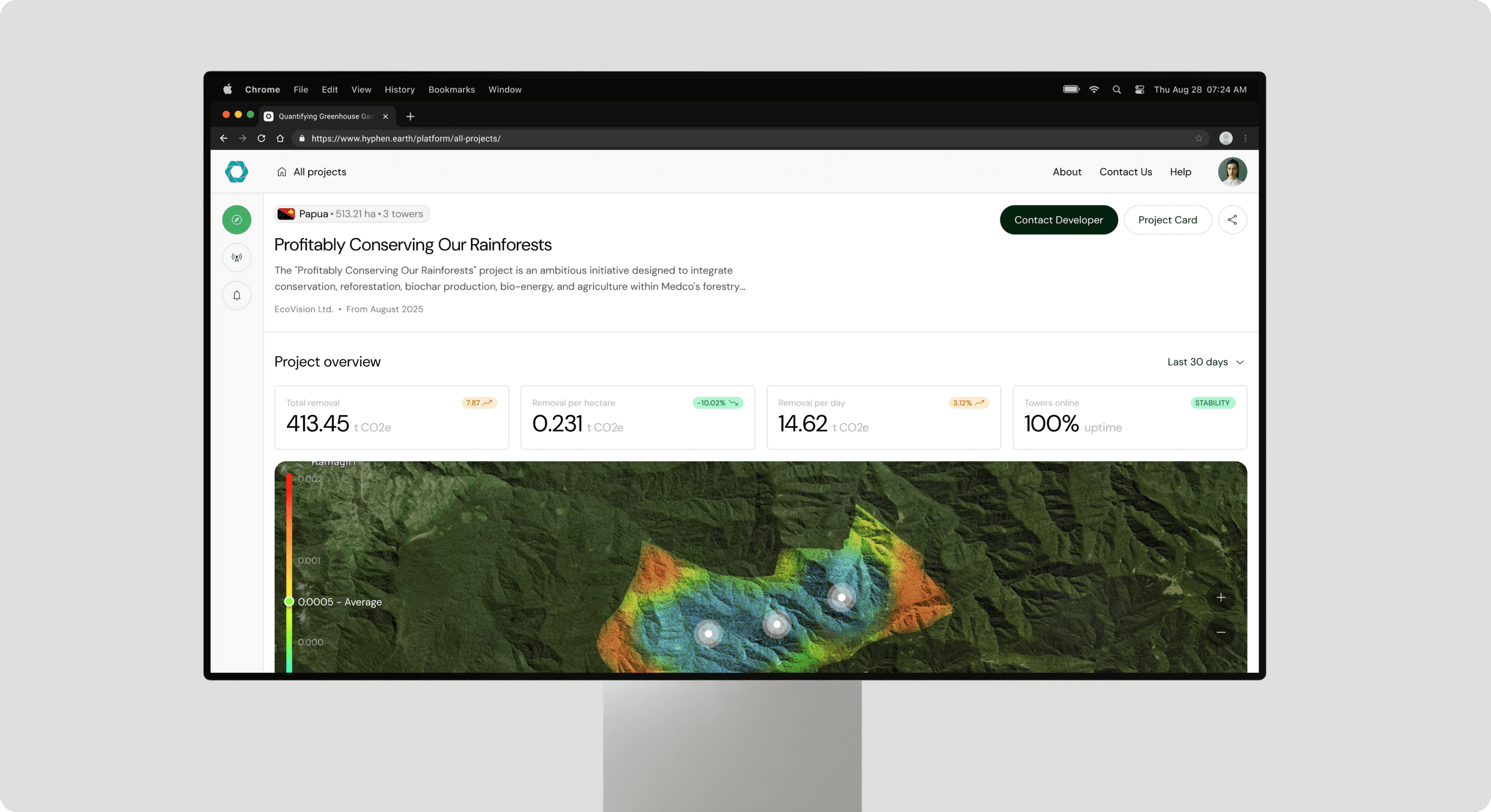 Small businesses web design services preview image