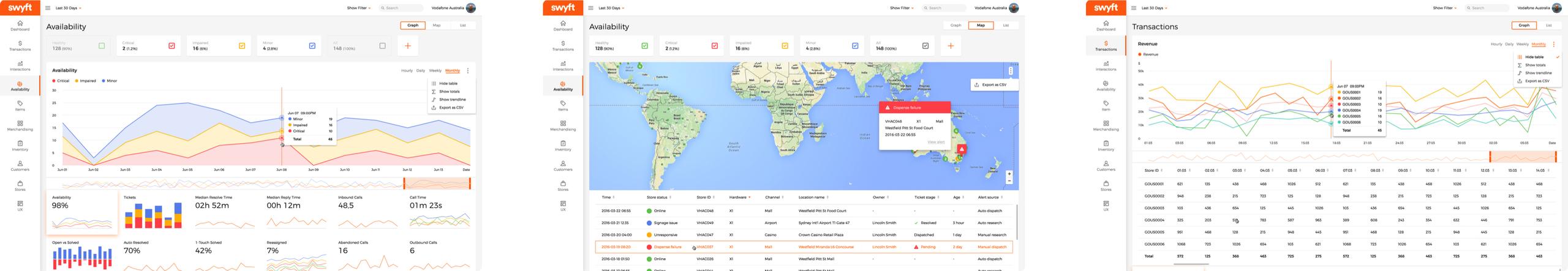 Swyft | Automated Retail Software Development: showcase image