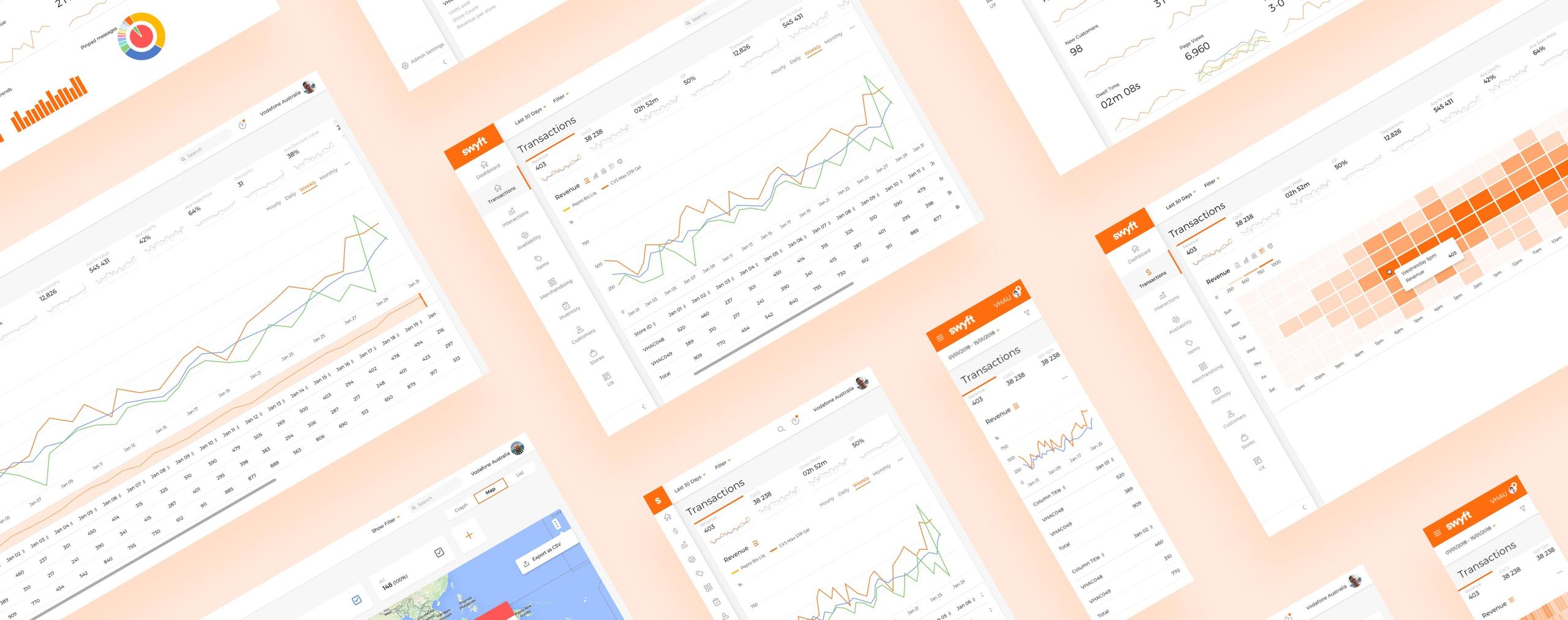 swyft screens