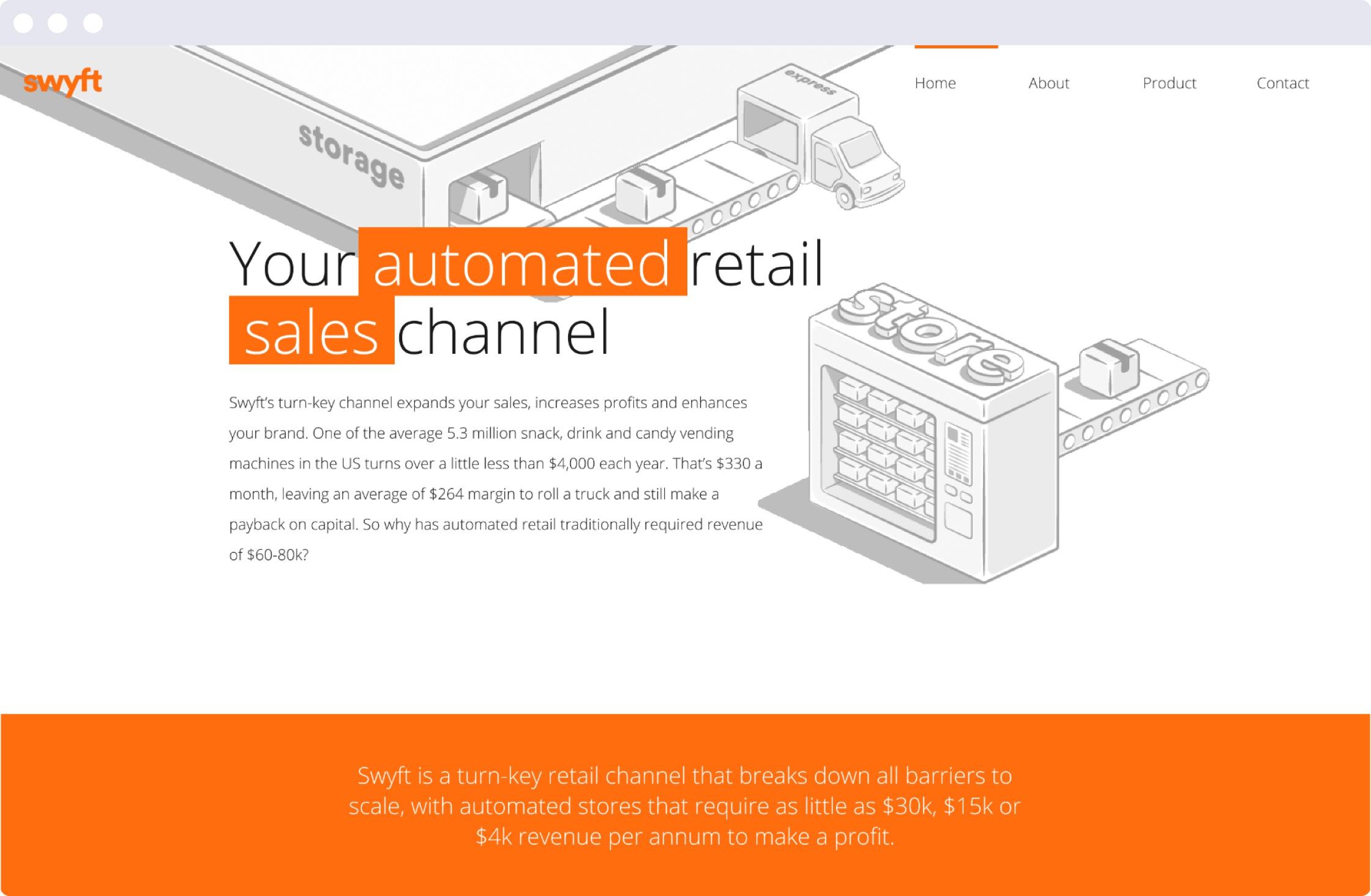 Swyft | Automated Retail Software Development: interface screens
