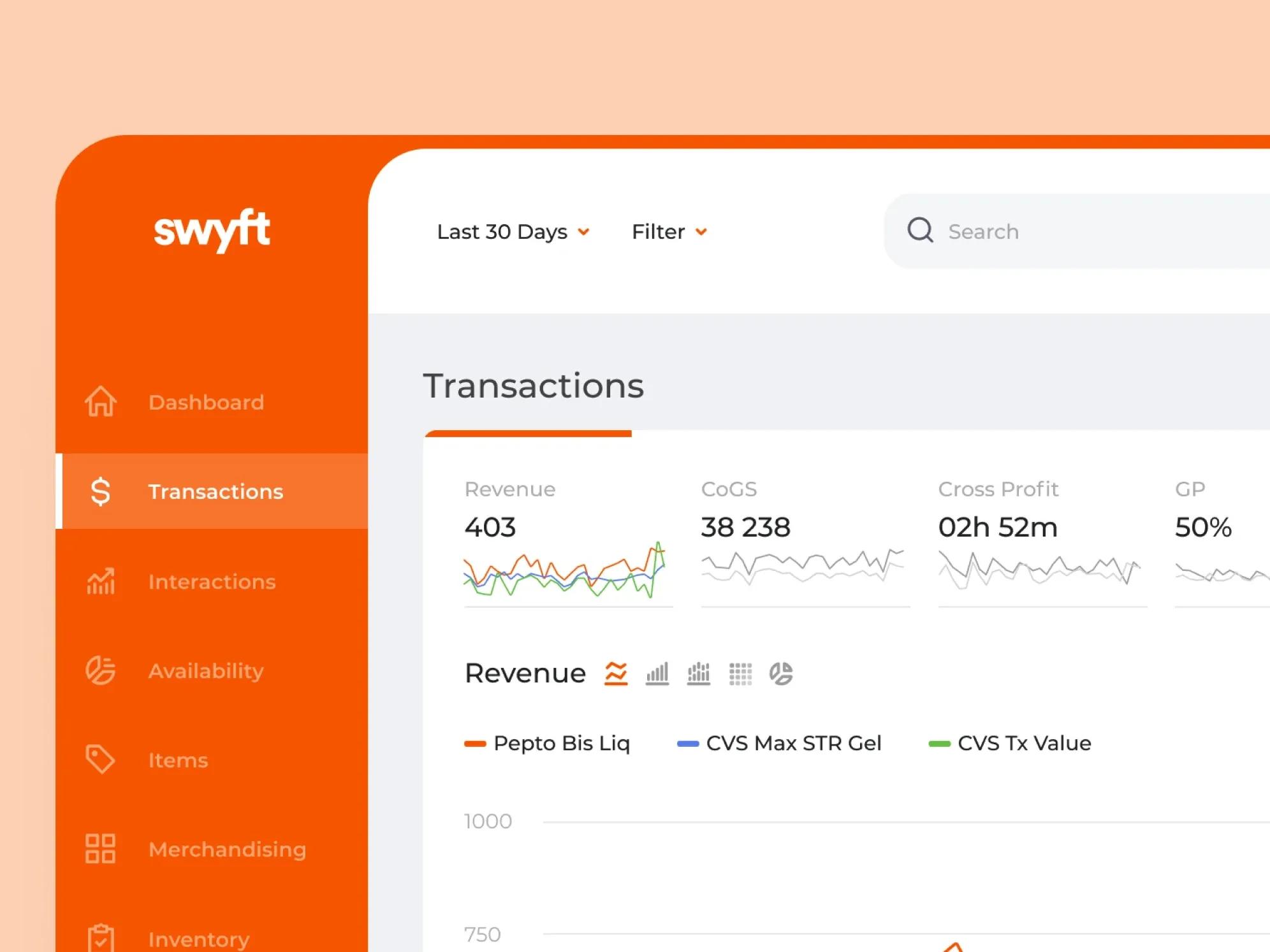 swyft interface