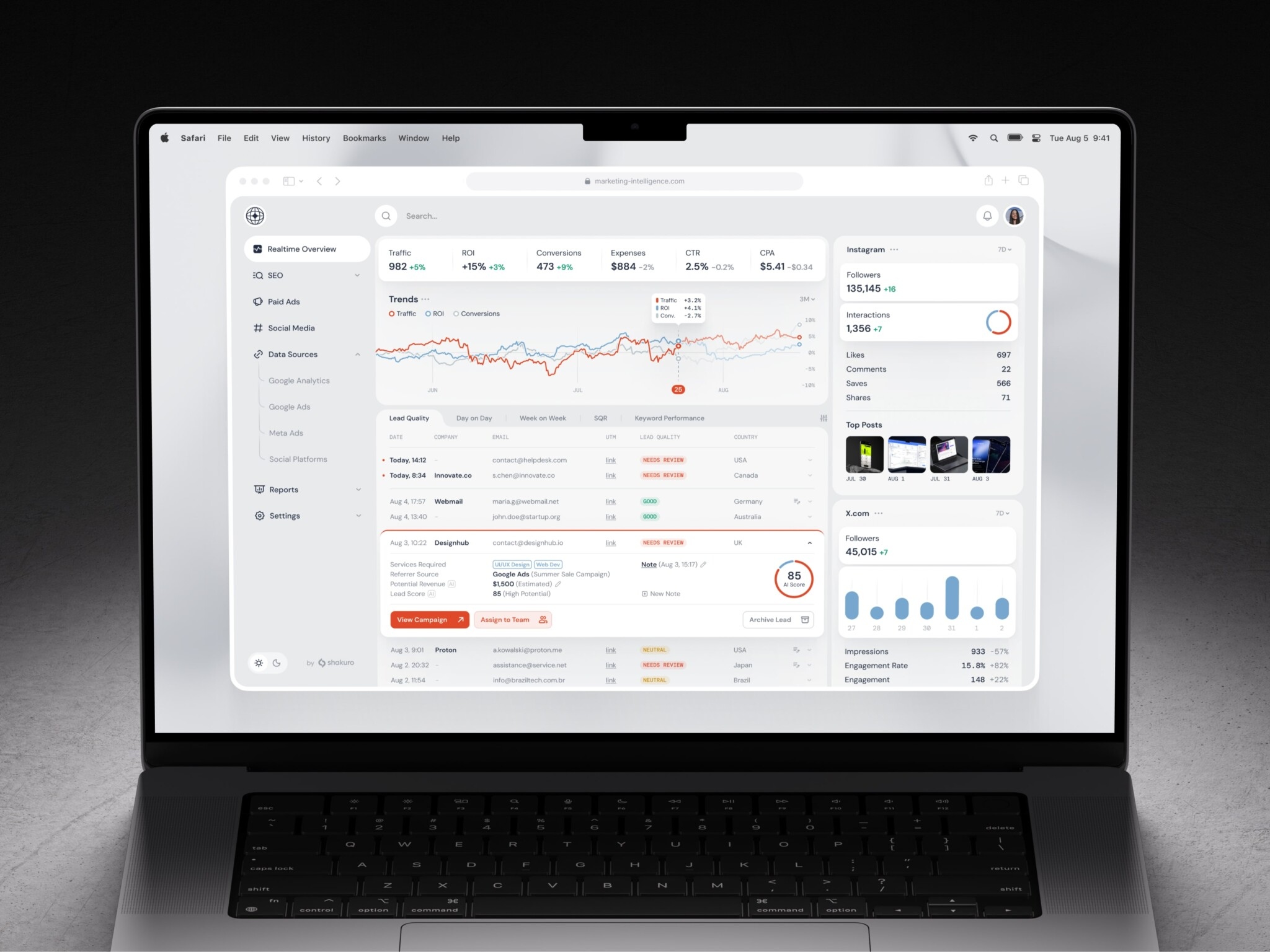 High-Load .NET Architecture: Expert Insights From Our Lead Developer