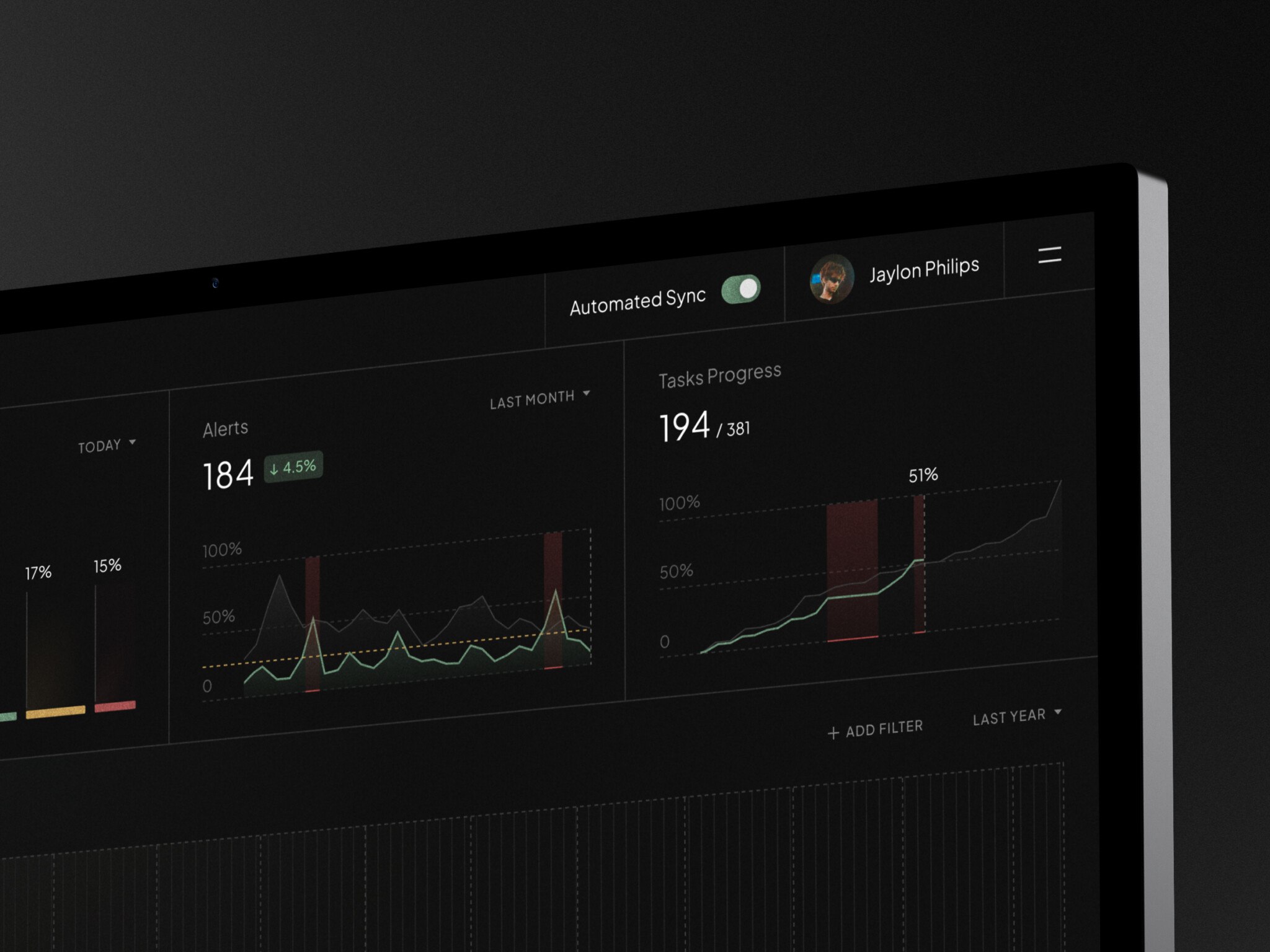 SaaS Product Design: How to Build UX That Improves Retention