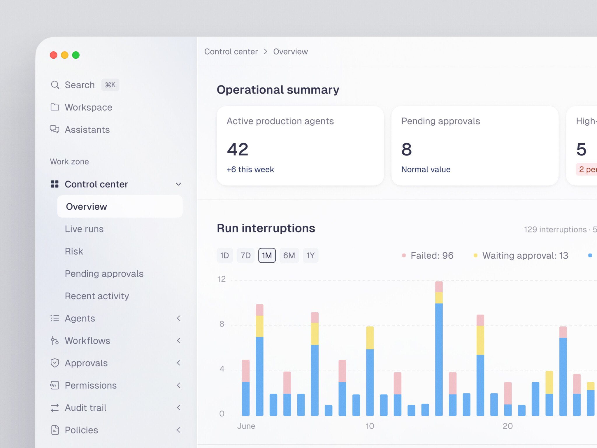 AI Document Processing Software: How It Works