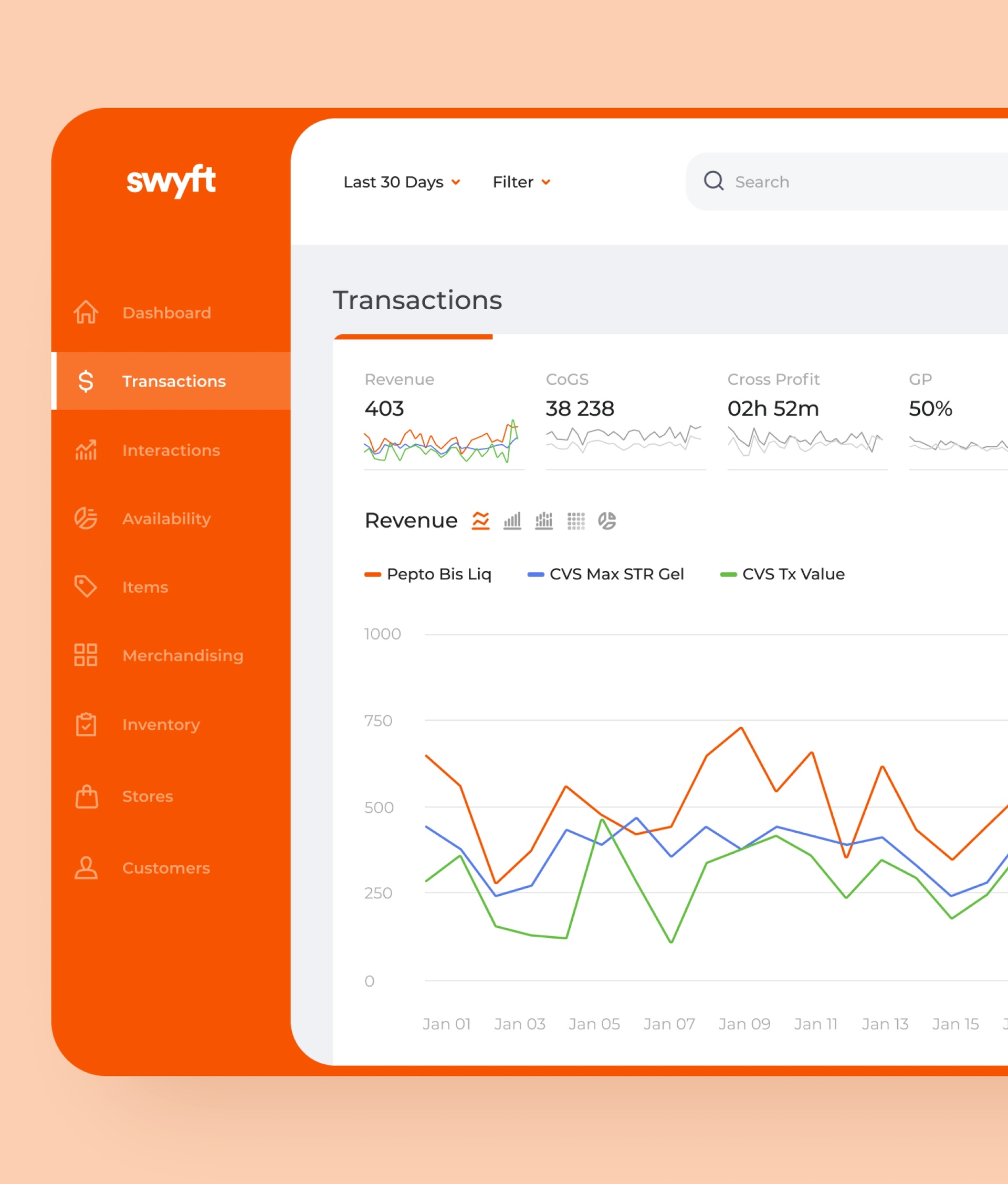 Swyft | Automated Retail Software Development