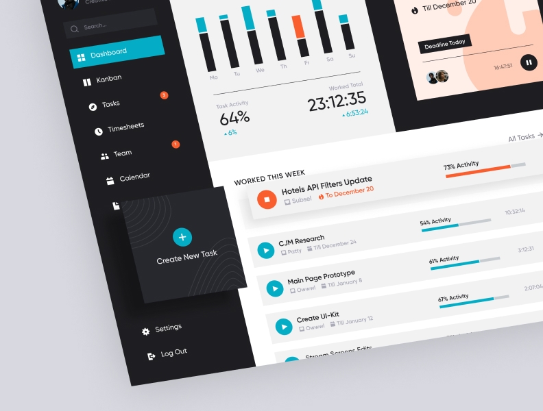 Task Tracker Dashboard